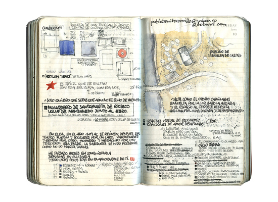 Cuadernos de viaje